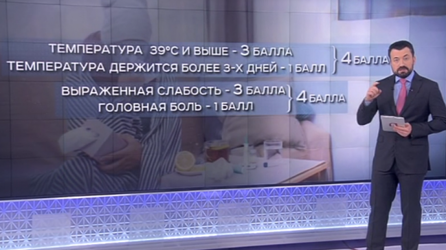СМИ: россиянам придется пройти тест, чтобы вызвать «скорую помощь»