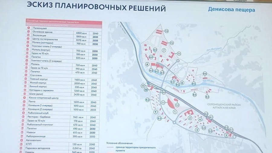 У Денисовой пещеры планируют построить глэмпинги, коттеджи, конный и рыболовный клубы